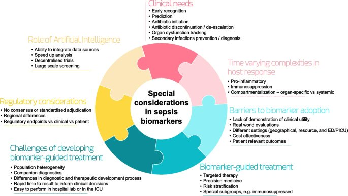 Prof. ELENA GIOVANNA BIGNAMI tweet media