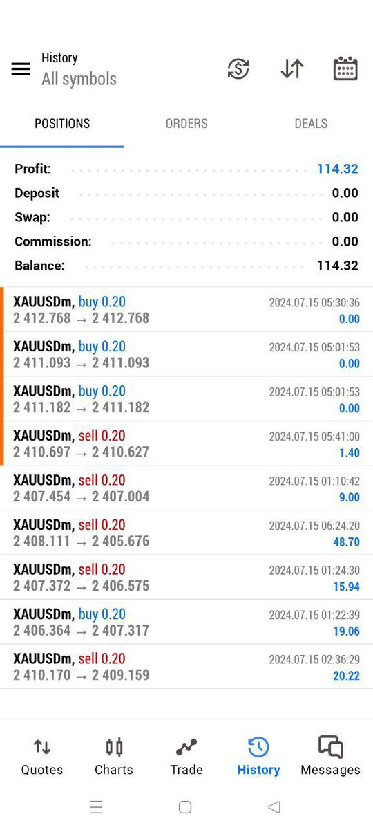 Nazerul29's tweet photo. Today Small Profit By Our Client #forextrade #forextradingsignals #forextips #forexstrategies #forexsignals #forexmarket #forexanalysis #forexmarket #fundamental #forexlife #forexlife #forexprofit #forex #FTMO #forexchart #forexgroup #forextrader #forexstrategy https://t.co/yd7PL3IYjk