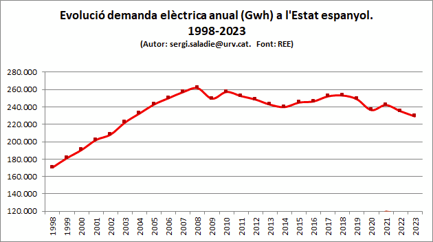 Nicia 🌍🚲🚋🚍🚇🌳 tweet media