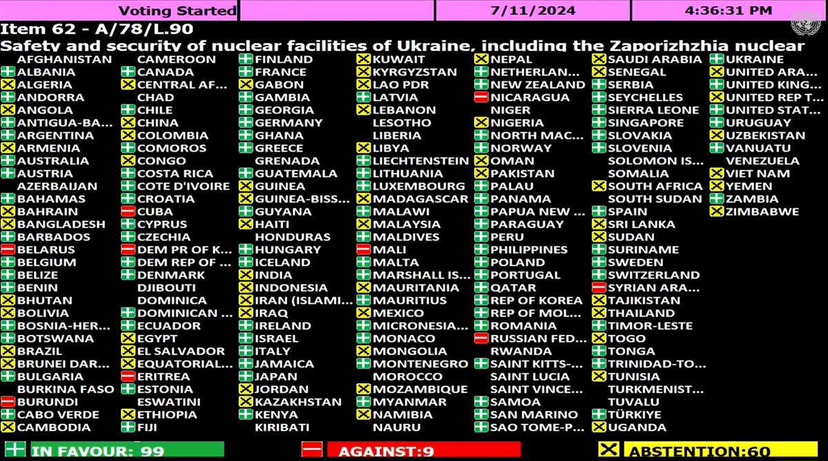 Dmitry Gorchakov tweet media