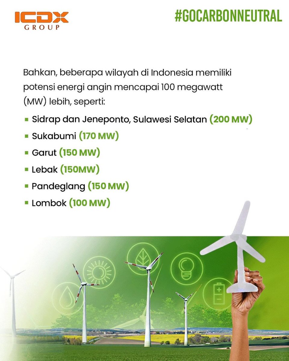 ICDXgroup's tweet photo. Dalam rangka transisi ke Energi Baru dan Terbarukan (EBT), pemerintah Indonesia terus mengembangkan pemanfaatan EBT di Indonesia, salah satunya energi angin. Di mana saja wilayah yang memiliki potensi besar?
Yuk simak penjelasannya!
#BursaUntukSemua #ICDX https://t.co/nedzXkaT1K
