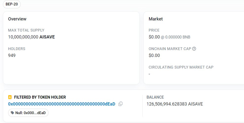 AISAVE has destroyed a total of 126,506,994.628383. Since the ecological mining project, our users have continued to increase, and the project is also progressing steadily. We believe that AISAVE will become stronger and stronger!!!