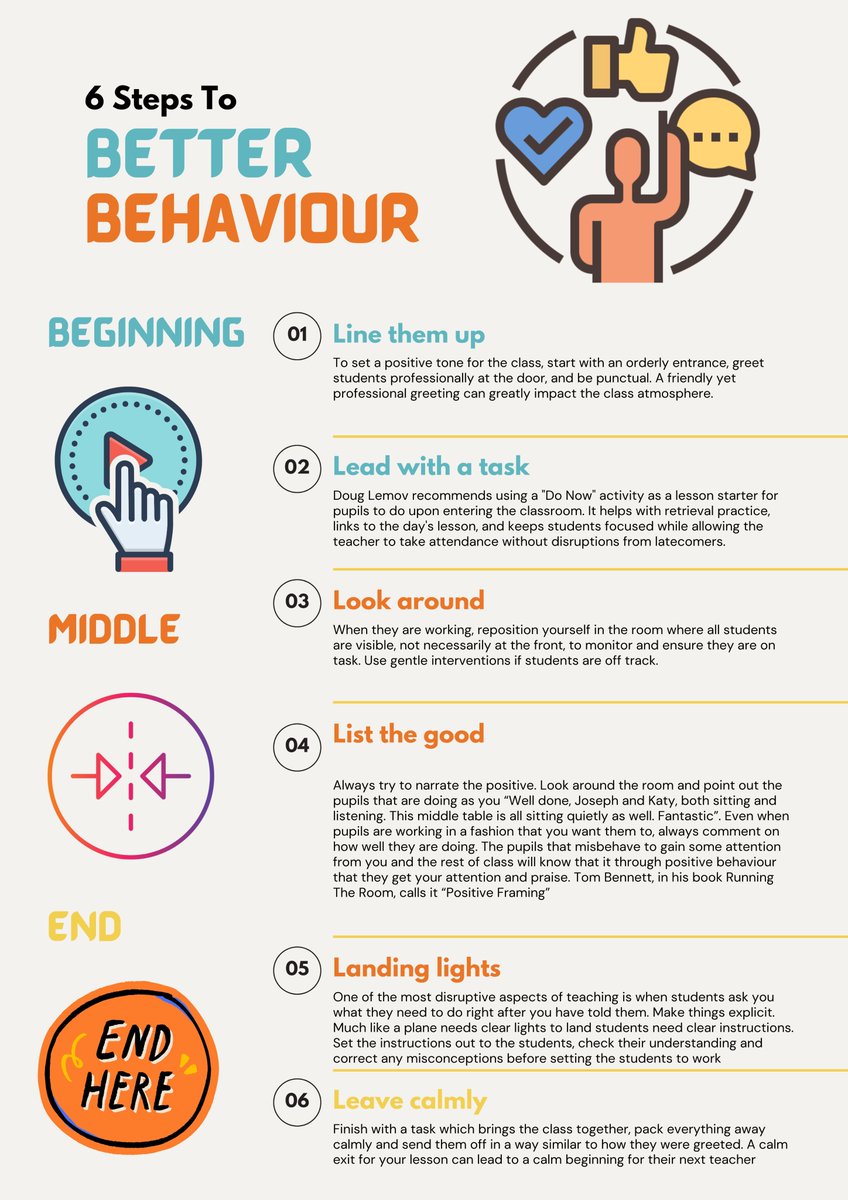 How can we improve behaviour in the classroom? Some simple but effective tips