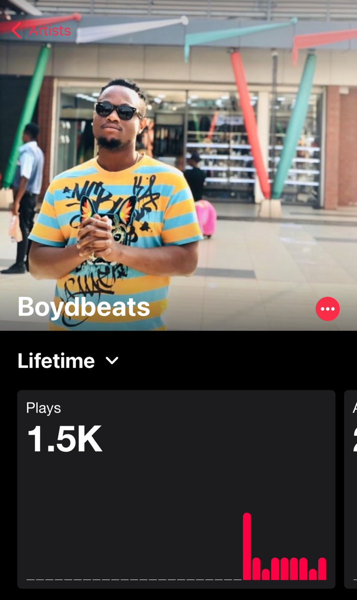 pineapplewaves_'s tweet image. New Kid On The Block,

Pleased to announce @beats_boyd joining the ranks of the family.  

More hits, more fire 🔥 

New Music Coming Soon ❤️

#BoydBeats #PineappleWaves #NewMusic #Trending