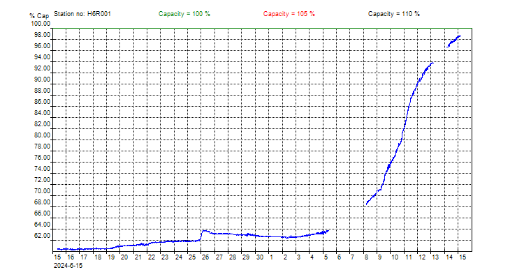 Adrian Frith tweet media