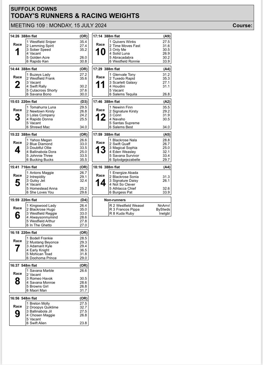 Official Suffolk Downs Dogs (@suffdownsdogs) on Twitter photo 