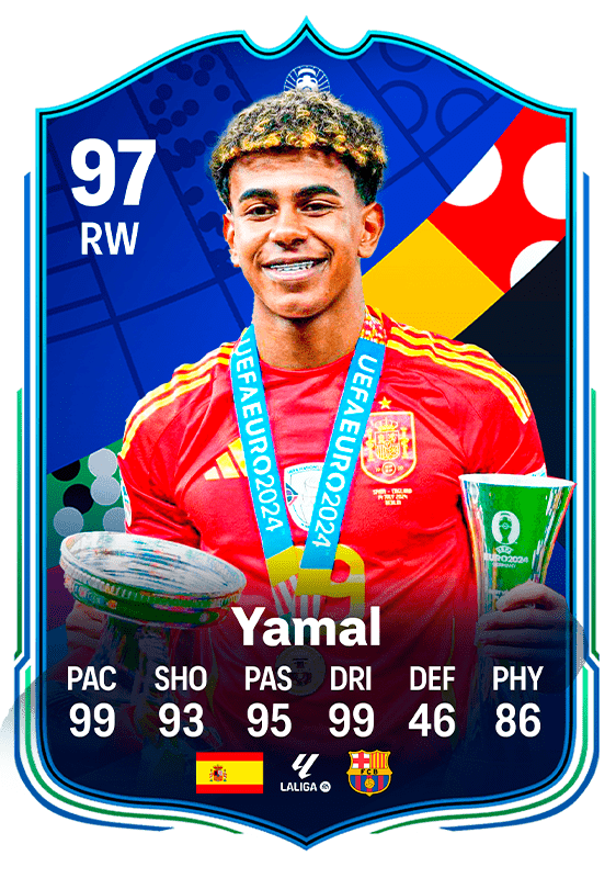 ASY FUT tweet media
