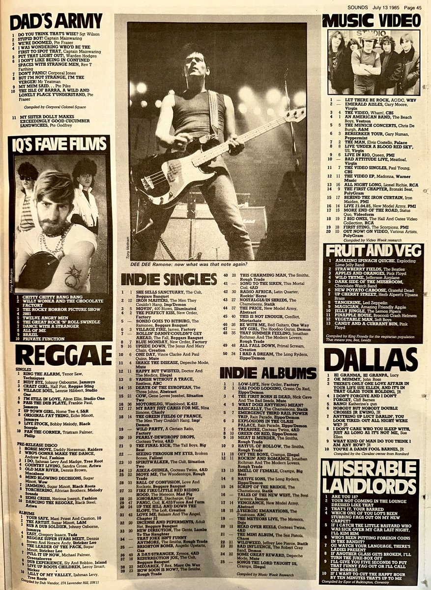 ‘Iron Masters’ by #TheMenTheyCouldntHang up to No 2 in the Indie Singles chart, I would love a copy of Hugh Fielder’s private cassette of <a href="/springsteen/">Bruce Springsteen</a> from his playlist this week &amp; ‘People Get Ready’ by <a href="/rodstewart/">Sir Rod Stewart</a> &amp; <a href="/jeffbeckmusic/">Jeff Beck</a> at 4 in the Metal Singles.

Sounds Jul 13th 1985
