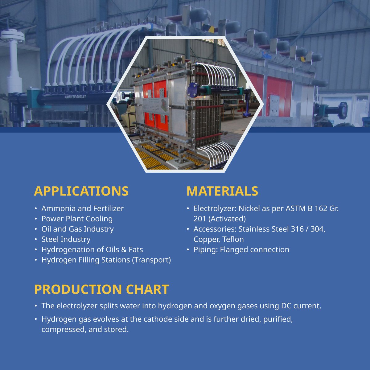 TiaanoHydrogen's tweet image. Announcing Tiaano&apos;s 20 NM³/HR AWE Hydrogen Electrolyser!
We are thrilled to introduce our latest innovation in hydrogen technology.
#HydrogenEconomy #GreenEnergy #SustainableInnovation #Tiaano #HydrogenTechnology #IndustrialSolutions #EcoFriendly