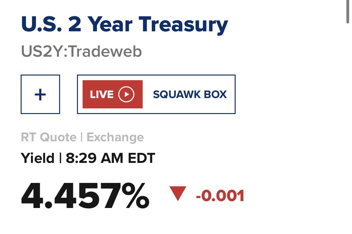 George Gammon tweet media