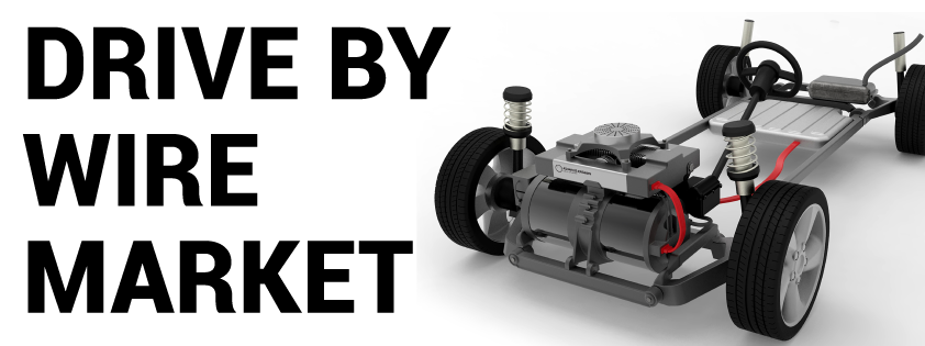 maria_yard97064's tweet image. The #DriveByWireMarket is revolutionizing automotive technology, enhancing safety, and driving innovation! Stay ahead with the latest trends in electronic control systems. 
To download free sample pages@ bityl.co/R4TH

#DriveByWire #AutomotiveTech #FutureCars