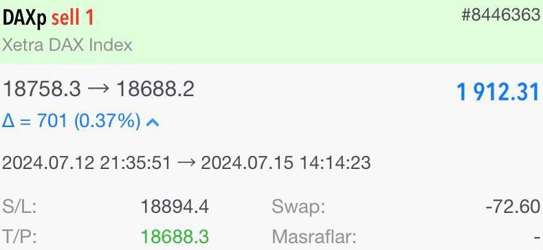 ✅Bugün herkese araba parası kazandıracağım and içtim. 

🔥1.912 $ | 63.214 ₺🔥