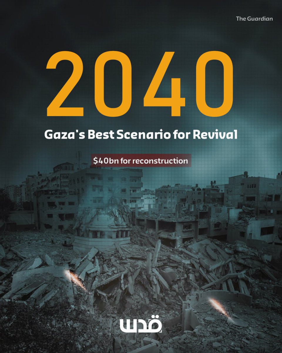 Clearing Gaza of almost 40 million tonnes of war rubble will take years, says the UN 🧵
