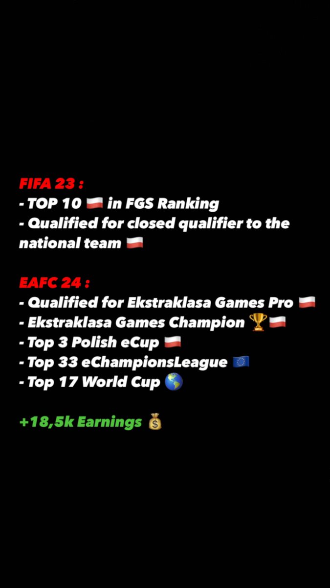 Free Agent - RTs appreciated

I'm open to talk with any club/organization to represent throughout EAFC 25 season

After winning the league in my debut I'm fully motivated to perform much better on international scene with experience gained this year

Contact: 14neerven@gmail.com