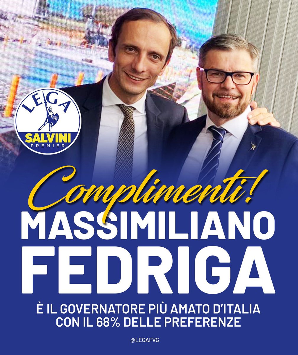 👏 Complimenti a Massimiliano Fedriga, Governatore più amato d’Italia con il 68% delle preferenze!

Avanti così! 
#LegaFVG #Fedriga