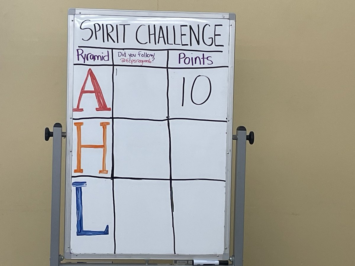 BowtieAP tweet media