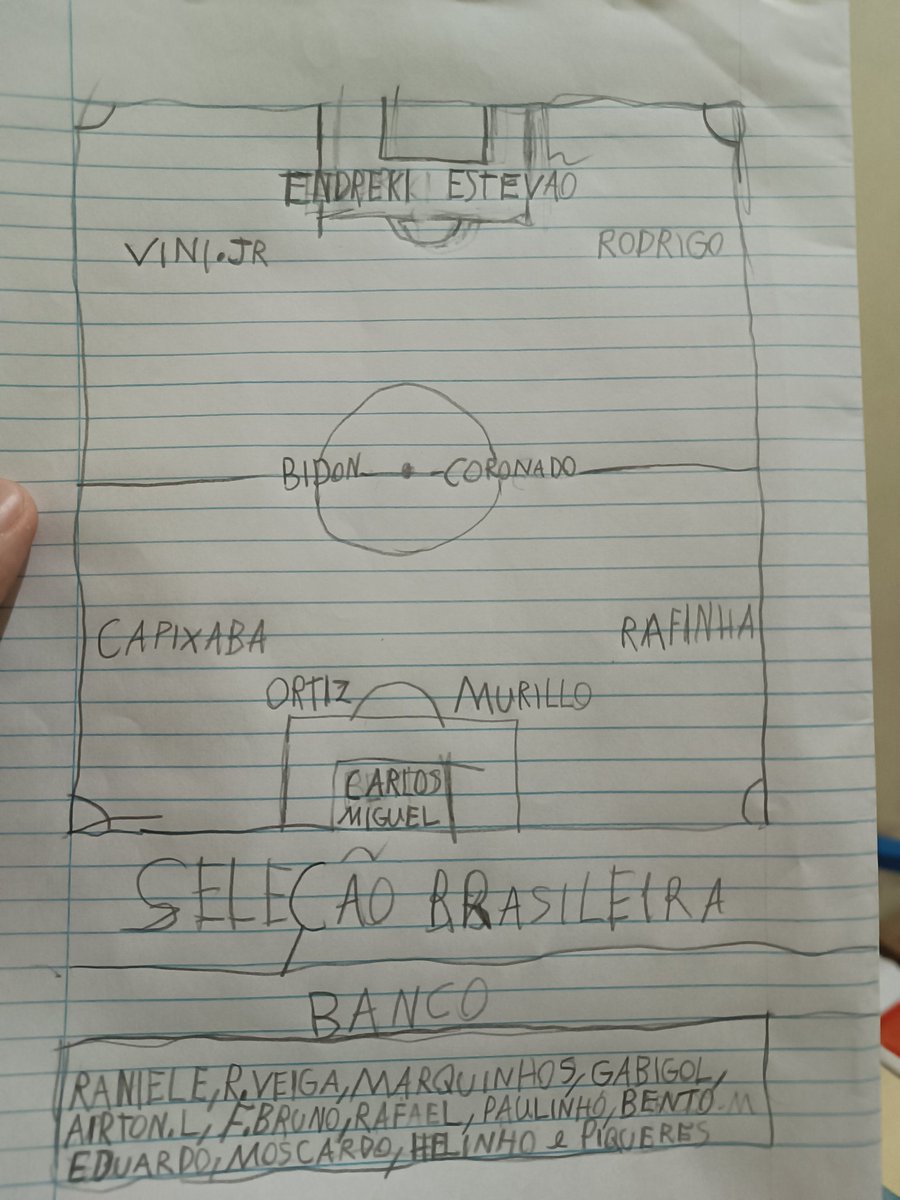 tierlist90's tweet photo. Meu irmão fez a seleção brasileira dele, e  queria q eu mostrasse pra vcs (ele tem 9 anos https://t.co/FVb4UOXMwq
