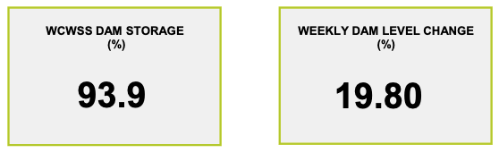 Adrian Frith tweet media