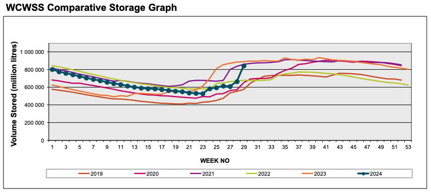 Adrian Frith tweet media