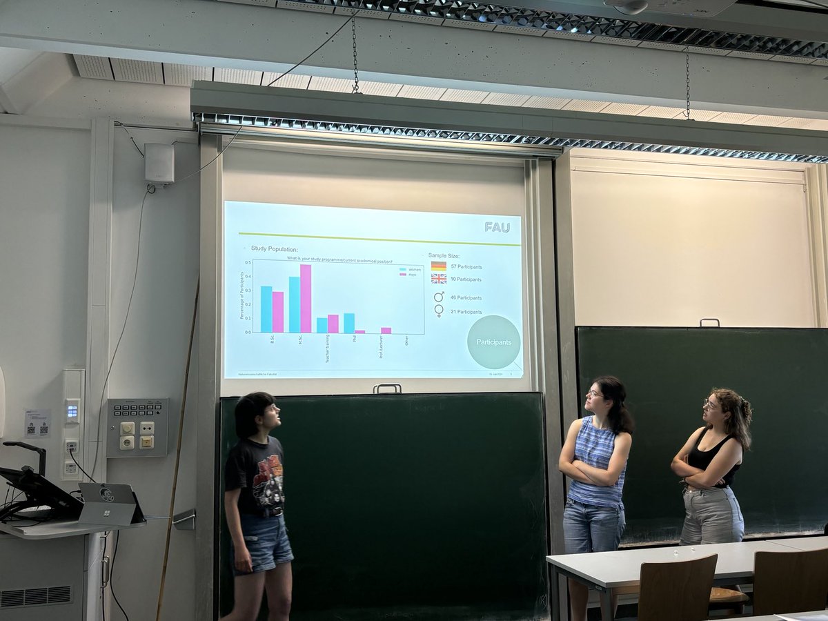 Maria Rentetzi (@mrentetz) on Twitter photo What does recognition in physics have to do with #gender???<a href="/UniFAU/">FAU Erlangen-Nbg</a> amazing work. Thanks for your commitment What does recognition in physics have to do with #gender???<a href="/UniFAU/">FAU Erlangen-Nbg</a> amazing work. Thanks for your commitment