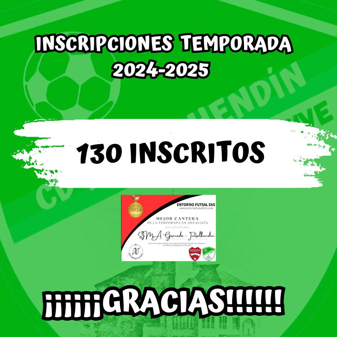 FUTSALHENDIN (@futsalhendin) on Twitter photo El plazo de inscripciones sin finalizar y ya tenemos... 130 inscritos para la próxima temporada.
Gracias a todos por confiar en nuestro proyecto y apoyarlo para hacerlo seguir creciendo.
Nos espera una temporada 2024-25 ilusionante
<a href="/Ayto_Alhendin/">AyuntamientoAlhendín</a> El plazo de inscripciones sin finalizar y ya tenemos... 130 inscritos para la próxima temporada.
Gracias a todos por confiar en nuestro proyecto y apoyarlo para hacerlo seguir creciendo.
Nos espera una temporada 2024-25 ilusionante
<a href="/Ayto_Alhendin/">AyuntamientoAlhendín</a>