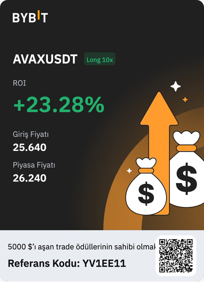 thecrypto_n's tweet photo. 💰💶 https://t.co/0spK8yPxBc