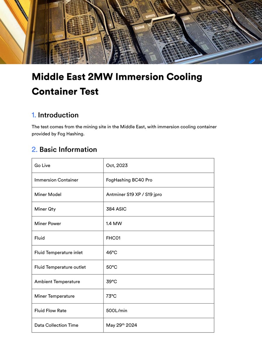 FogHashing's tweet photo. The BC40 immersion cooling container in the Middle East has been operating in a high-temperature environment for nearly a year, and now we are disclosing its operational data. #Bitcoin #liquidmining #immersioncooling https://t.co/9A7Rx73occ