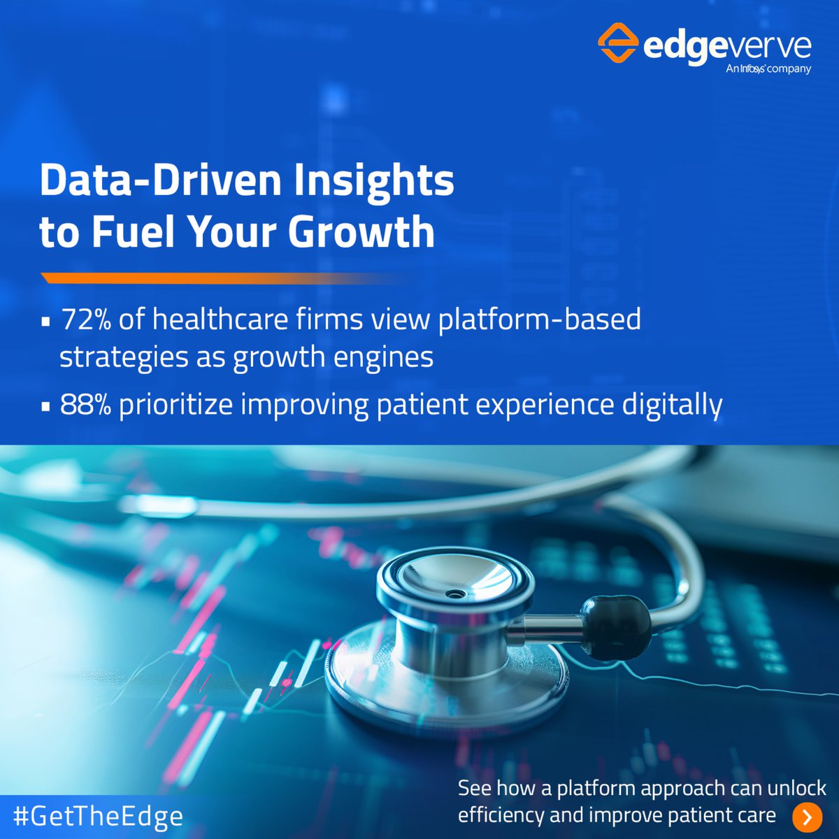 edge_verve's tweet image. Only 1/3 of healthcare organizations are winning in digital transformation! Is yours falling behind?

Download the report to get the most insights:  lite.spr.ly/6004BOCe

#DigitalHealth #HealthcareTransformation #PlatformStrategy #GetTheEdge