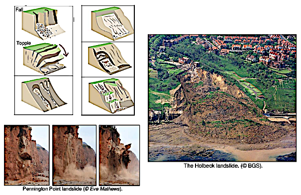 In view of the recent fatal landslide in Nepal, today, the ELI Team is publishing "Landslide danger – and climate change; case studies of how landslides work and the likely effects of climate change."
Free download: earthlearningidea.blogspot.com