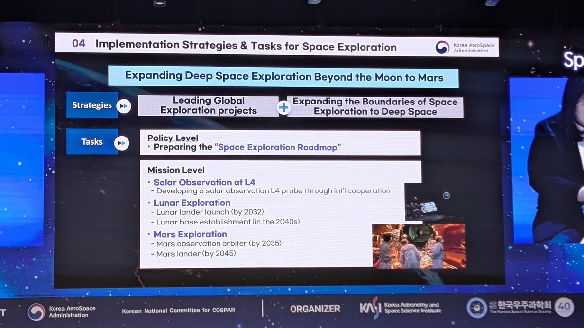 The month-old Korean Space Agency (KASA) emphasized #Korea's long history in space missions, as well as visions to reach #moon and #Mars. Quote: "KASA is the #controlCenter for nat'l space missions and int'l and commercial cooperation"