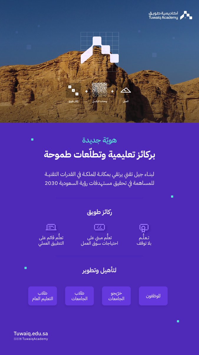 #أكاديمية_طويق: ركائز تعليمية وتطلّعات طموحة؛ للمساهمة في تحقيق مستهدفات رؤية السعودية 2030.