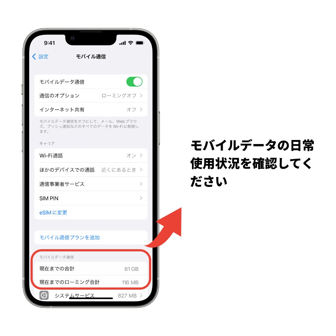 Almondsimshop's tweet image. eSIMのあるある悩み01❓
Q：海外でネット接続するために、どのくらいのデータ量が必要ですか？
A：まずは日常的に使用するデータ量を確認しましょう！
スマホ＞＞設定＞＞モバイル通信＞＞モバイルデータ通信で確認可能👌

#esim販売 #海外旅行 #AlmondSIM
