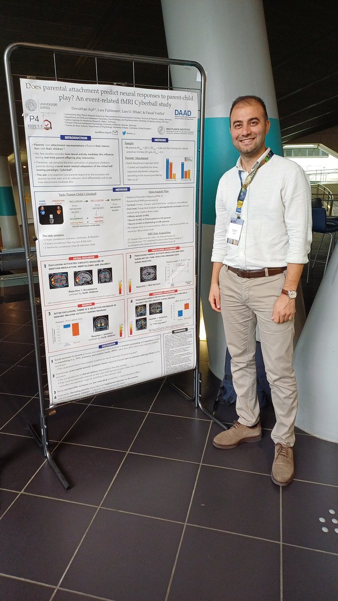 Social Neuroscience of Human Attachment Lab tweet media