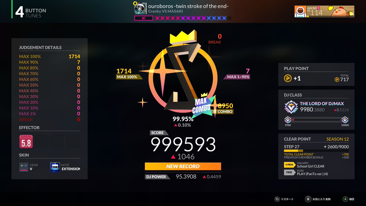 wappa_bui's tweet photo. 4ボタン（ボルテコン）でTHE LOAD OF DJMAX取得できました
今日かなり調子よかったのでプレパスも購入して一気に上げ切りましたわ https://t.co/lH7MCuwIGc