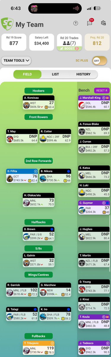 HookedOnSC's tweet photo. #NRLSupercoach 🚨 Team Update 🚨

877 in #RD19 saw a big 🔴 back down to 310 overall 🌏🏆

Despite the 19 planning turning into a disaster, brought in Turbo (C), Ola &amp; Guymer, in what minimised the damaged. 

7 rounds to go, bring on the run home 💪 https://t.co/pz5sHverjW