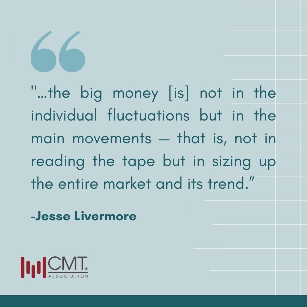 CMTAssociation's tweet photo. “…the big money [is] not in the individual fluctuations but in the main movements — that is, not in reading the tape but in sizing up the entire market and its trend.” 

– 𝐉𝐞𝐬𝐬𝐞 𝐋𝐢𝐯𝐞𝐫𝐦𝐨𝐫𝐞

 #CMT #TechnicalAnalysis #Finance #StockMarket #Trading https://t.co/vLbWRpjHrQ