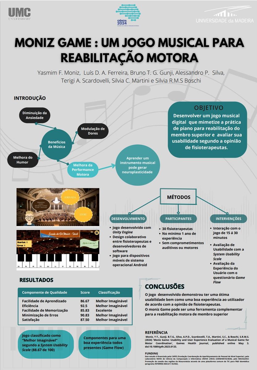 NeuroRehabLab tweet media