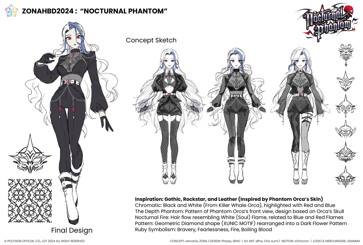 Arcanis_Phriezt's tweet image. #HBDZONA2024 #NocturnalPhantom  
วิญญาณออก้าจากทะเลลึก  
ตาแดงผมพริ้วโคตรเท่โคตรอันตราย 
เป็นคอนเซ็ปต์ที่มันส์มาก
ขอบคุณที่น้องเสนอธีมนี้ ให้ความร่วมมือ
และให้กำลังใจทีมงานเสมอ 

ขอบคุณทุกคนที่เกี่ยวข้องเลยนะครับ

ให้หล่อเท่วันนึงละกันนะซน
#PolygonProject #VtuberTH #PLGConcept