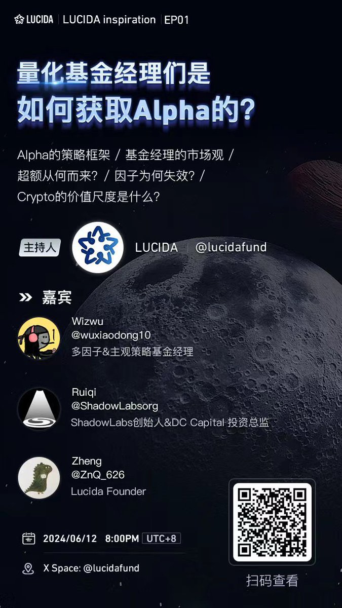 Zheng @LUCIDA&FALCON (@ZnQ_626) / Posts / X