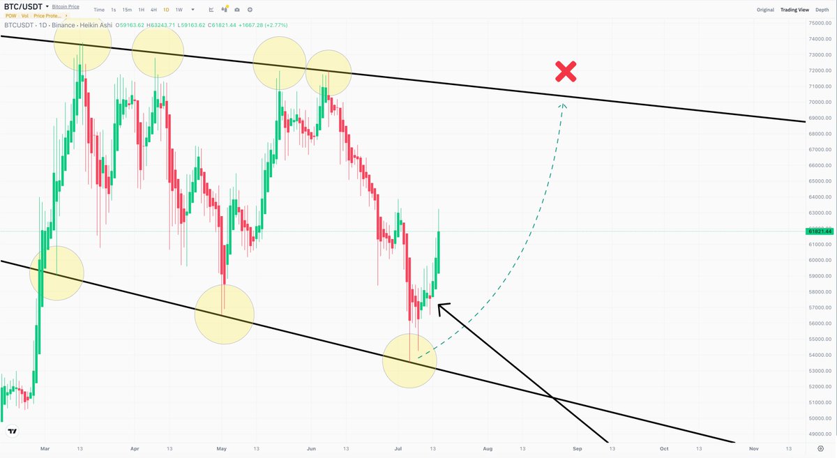 Satoshi Flipper tweet media