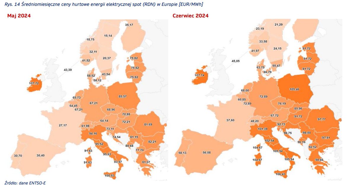 Jagiellonski Research tweet media