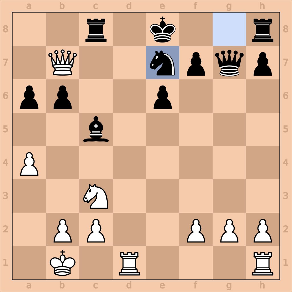 ChessPuzzlePro's tweet image. 5 minutes. Can you find the mate in 3 for White? ♖

#ChessTacticsTraining #mate #ChessExercises