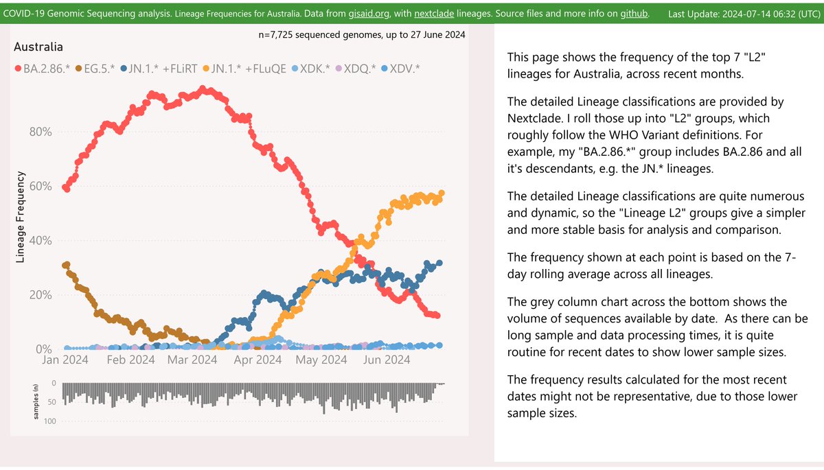 Mike Honey tweet media