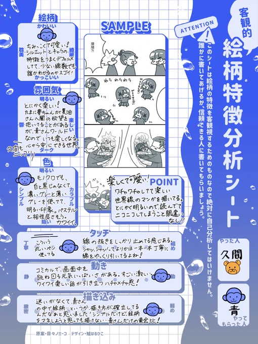 🐧断片さん( @danpen___n)
🐙タコさん( @tttsnf )
🐟さかなさん( @sakana_ren )
💙青さん( @aoao_zatta )
久間目線でおともだちの絵i柄やりました～～!解釈違いあったらごめんよ…! 