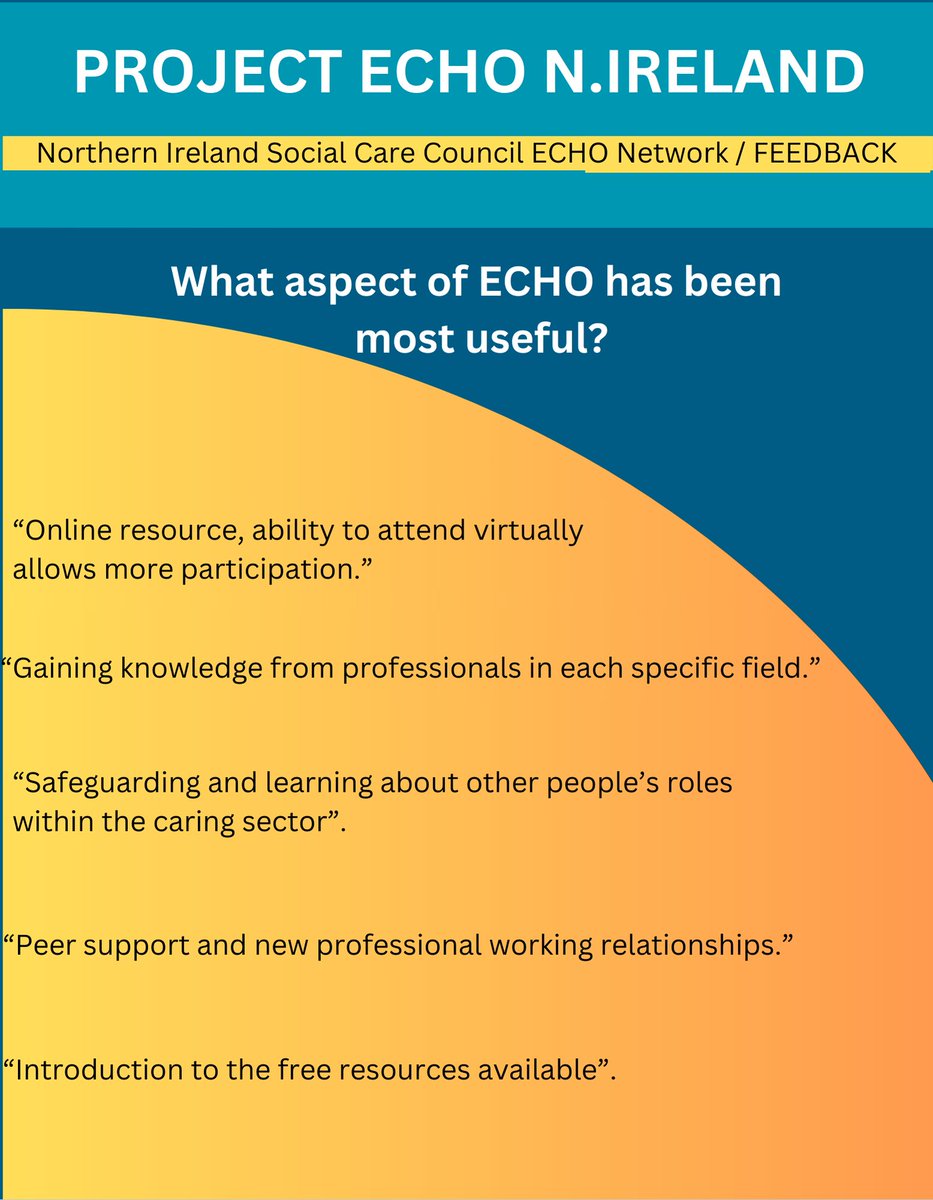 Project ECHO Northern Ireland (@niprojectecho) on Twitter photo Northern Ireland Social Care Council ECHO Network - Participants Feedback
<a href="/DrMaxWatson/">Max Watson</a> <a href="/HSC_NI/">Health and Social Care Northern Ireland</a> <a href="/hospiceuk/">Hospice UK</a> Northern Ireland Social Care Council ECHO Network - Participants Feedback
<a href="/DrMaxWatson/">Max Watson</a> <a href="/HSC_NI/">Health and Social Care Northern Ireland</a> <a href="/hospiceuk/">Hospice UK</a>