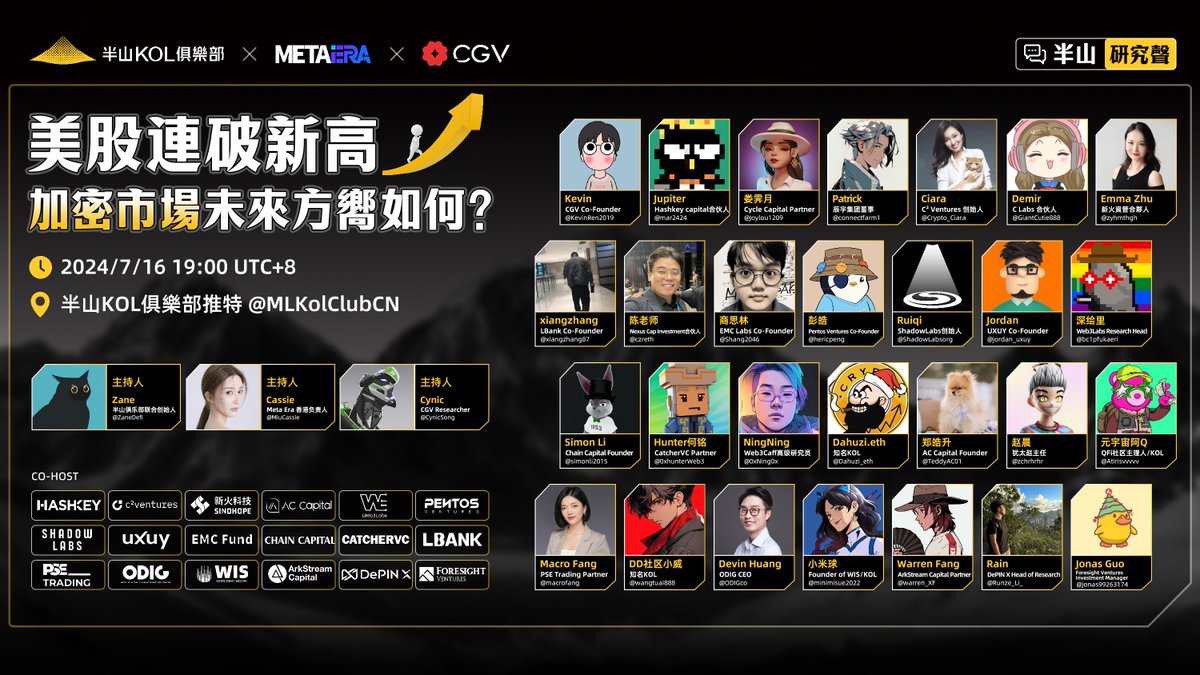 【半山研究声】Space主題：美股連破新高 加密市場未來方嚮如何？

⏰時間：7月16日，19:00 UTC+8

➡️主辦方：@MLKolClubCN @MetaEra_Media <a href="/CGVFOF/">CGV FoF</a>

❤️主持人：<a href="/ZaneDefi/">0xZane</a> <a href="/MiuCassie/">Cassie大眼睛</a> <a href="/CynicSong/">Cynic</a>
🔥嘉賓：<a href="/KevinRen2019/">Kevin Ren</a> <a href="/mar2424/">0xJZ ve(＾∀＾, 🌕)</a> <a href="/Joylou1209/">Joy Lou</a> <a href="/connectfarm1/">潜水观察员 🇨🇳</a> <a href="/Crypto_Ciara/">Ciara Sun</a> <a href="/GiantCutie888/">大漂亮的狗🐲🐶🐲</a> <a href="/zyhmthgh/">EZ- mthgh</a>