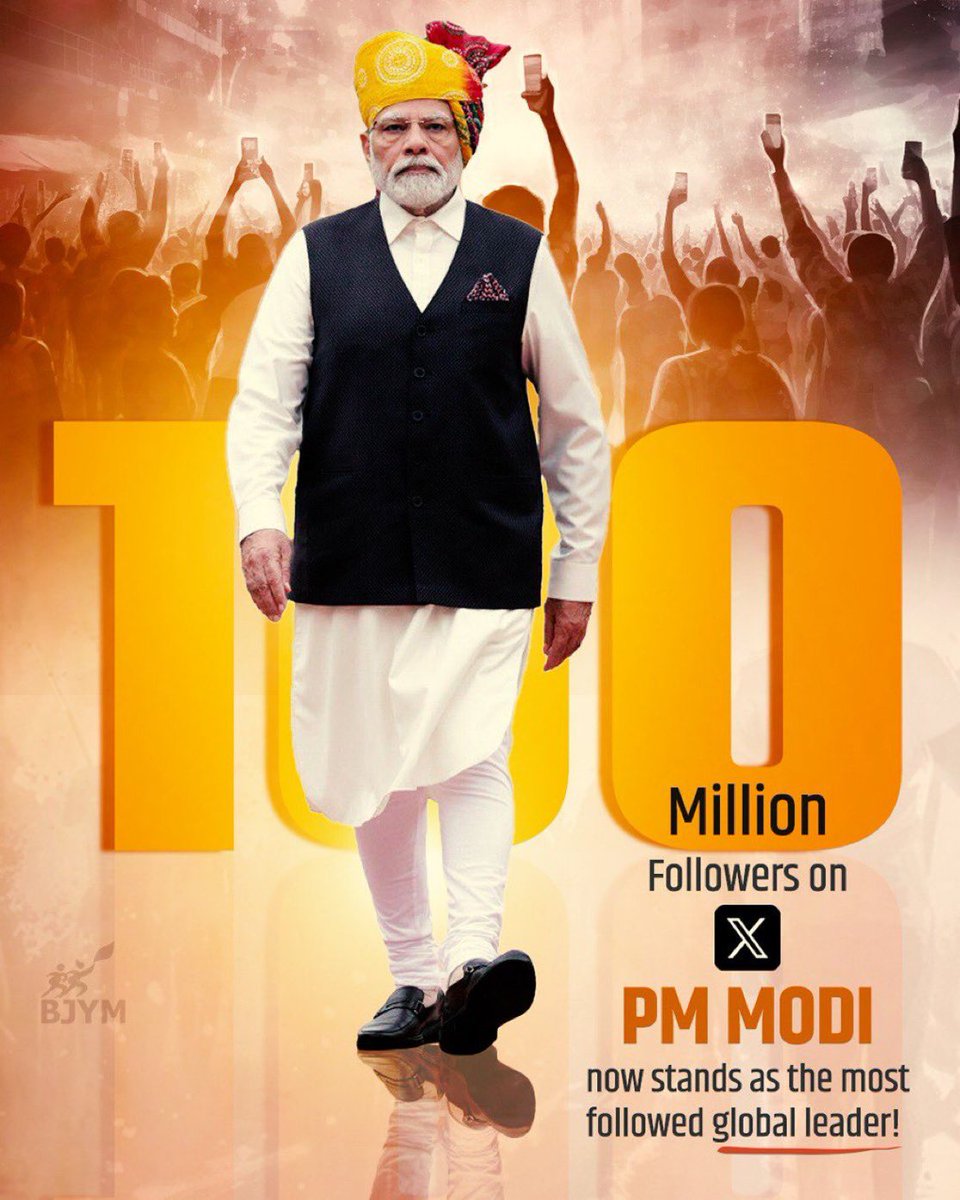 What a feat!
100 Million strong!