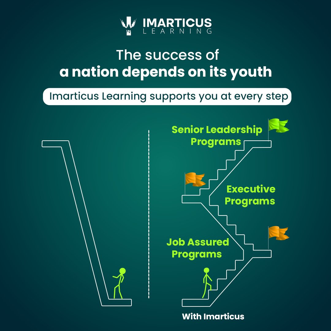 Imarticus Learning tweet media