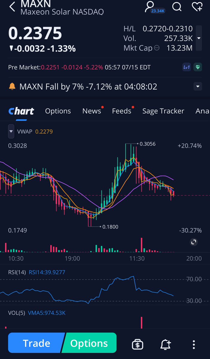Market Master tweet media