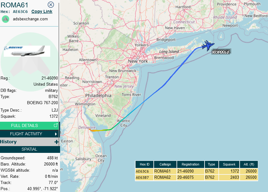 SirListenalot's tweet photo. #KC46's #ROMA61-62 out of Dover, apparently dragging six #F16 #TREND11-16 to Poland. Right now air spare #TREND17 is rtb Dover https://t.co/IX7Nj49aD7